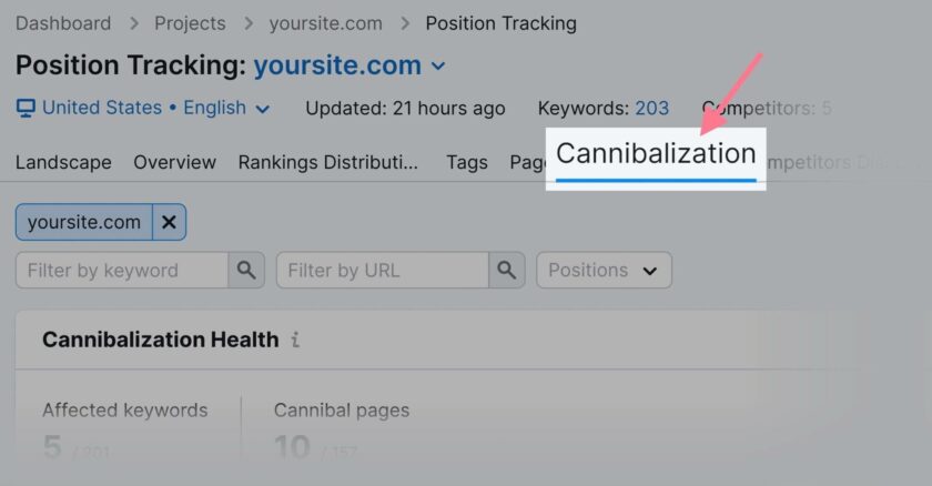 positiontrackingcannibalization WordPress SEO 终极指南:做好这28个常规步骤
