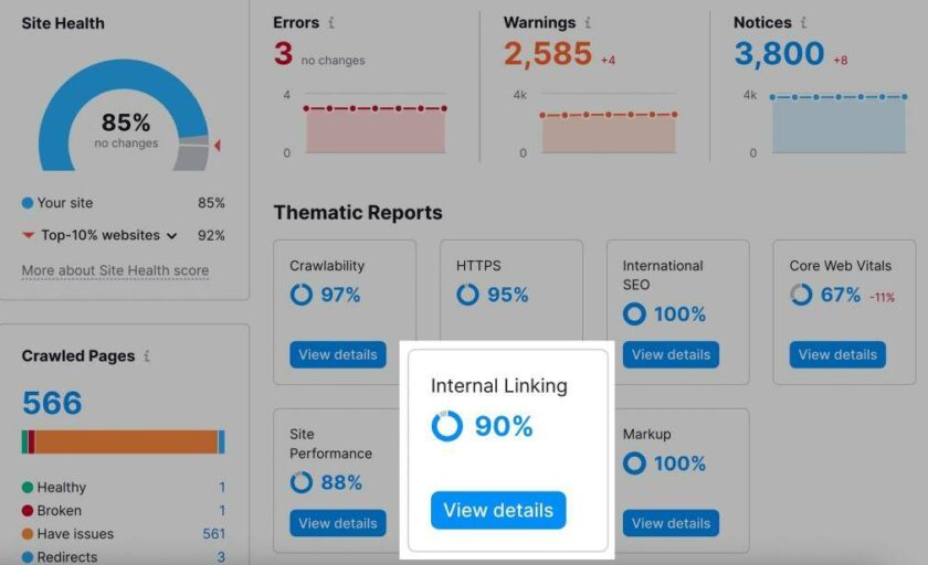 semrushsiteaudit WordPress SEO 终极指南:做好这28个常规步骤