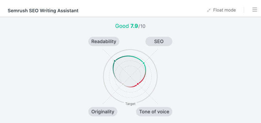 semrushwritingassitantbottom WordPress SEO 终极指南:做好这28个常规步骤
