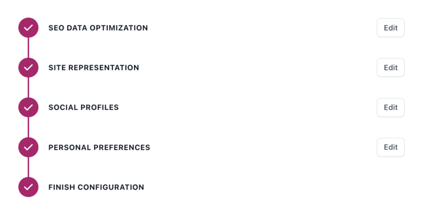 yoastconfiguration WordPress SEO 终极指南:做好这28个常规步骤